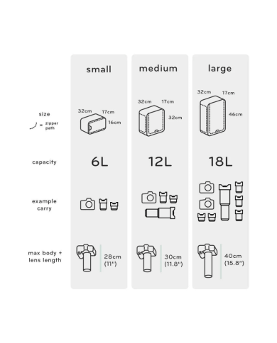 COMPRAR PEAK DESIGN CAMERA CUBE MEDIUM